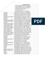 Listado de Precios en Diferentes Laboratorios