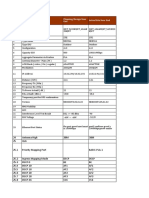 MW Checklist StabilityZJKT - 6046-ZJKT - 5692 ZTE (Up 4+0)