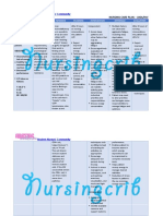 Student Nurses' Community: Nursing Care Plan Aids/Hiv