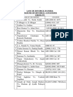 SC - HC - Divorce - Cruelty Judgments 10 Pages