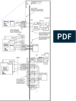 Group Switch Distribution