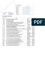 Meeseva Field Contacts - Meeseva Portal - .pdf6