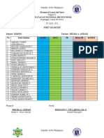 Division of Lanao Del Norte Kapatagan National High School: Republic of The Philippines