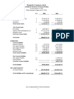 Current Assets: (See Accompanying Notes To Financial Statements)