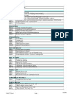 Transaction Codes For SAP 4 7 - MM