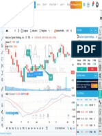 BDO 109.10 (-0.37) InvestaChart Investagrams