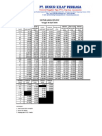 Daftar Harga Pipa PVC Tanggal 28 April 2021