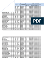 Data Hcmedu/thluongthevinhgovap/attachments 2019 1 Ic3-Spark-Challenge-Result-Quan-Go-Vap 1 9120199