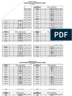 Class Program-Grade 10-Asynchronous Classes: Mapeh Filipino