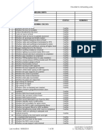 Checklist For Airhandling Units Area: NO. Trait Status Remarks Pre-Commissioning Checks