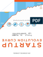 Startup Evolution Curve Excerpt 2017-05-31