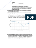 Tarea de Equilibrio de 2 Componentes