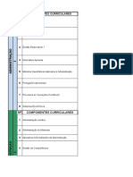 Matriz Curricular - Tecnico em Administração - Escola 81396