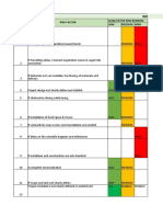 Wide Communication Project Risk Register: ID Risk Factor Qualitative Risk Ranking LOW Medium High