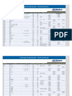 Catálogos ACDelco - Amortecedores