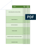 Learning REsources Inventory2 (G12 NARRA)