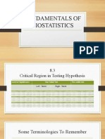 Hypothesis Testing With Example