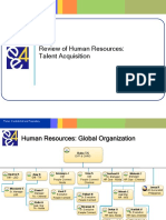 HR - Overall