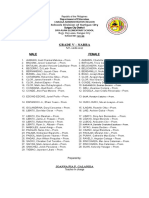 Grade V - Narra: Female