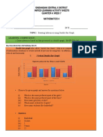 Sindangan Central Ii District Unified Learning Activity Sheets Quarter 4: Week 7 Mathematics 4