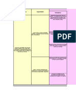 Competencias, Capacidades, Estandares