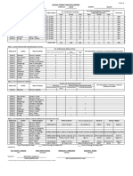 School Forms Checking Report: With Incomplete Supporting Documents With Inconsistency/Error