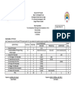 Afa 2 Final Tos Alondra