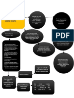 Aporte Mapa Conceptual