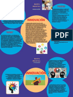 Mapa Mental Innovación