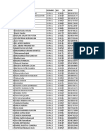 Data Siswa Kelas Xi Dan Xii SMT 1 TP 2021 2022