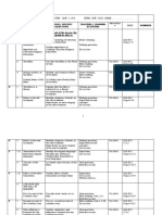 Cre Form 1 2020 Schemes of Work