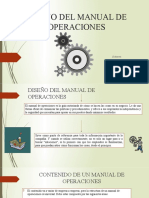 Diseño Del Manual de Operaciones1