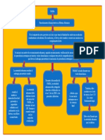 Diagrama de Pama