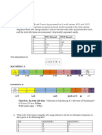 Scheduling SPT Rule-Solved and Unsolved Problems