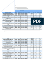 Phlebotomy Inventory Sheet: Consumables