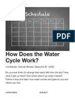 How Does The Water Cycle Works