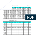 Calculos de Diseño Estructural