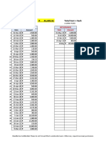 BPI Trading Account: Running TOTAL 81,435.32 Total Cost + Cash