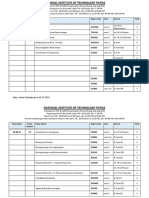 Exam Schedule SQ - SPL Exam - July - August 2021