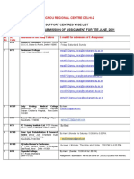 Learner Support Centres Wise List For Online Submission of Assignment For Tee June, 2021