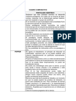 Cuadro Comparativo Semana 3