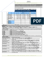 Practica Excel 001