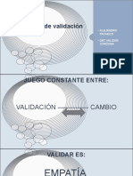 DBT Habilidades Validación Powerpoint