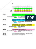 Sample of Forecasting