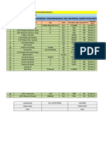 11KV Transmission Line Material List