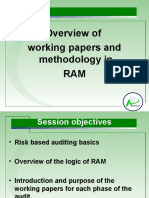 Overview of Working Papers in RAM