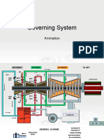 Governing System: Animation