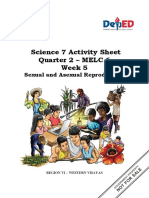 Science 7 Activity Sheet Quarter 2 - MELC 6 Week 5: Sexual and Asexual Reproduction