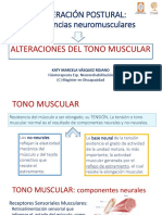 ALTERACIÓN DEL TONO MUSCULAR - Clase Patología Del Movimiento MOODLE