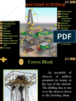 Basic Rig Components